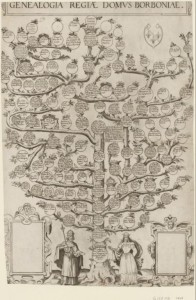 Généalogie de la maison de Bourbon (Philippe THOMASSIN graveur) Généalogie de la maison de Bourbon (Philippe THOMASSIN graveur)
