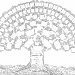 Bel arbre généalogique 7 générations | Boileau Généa