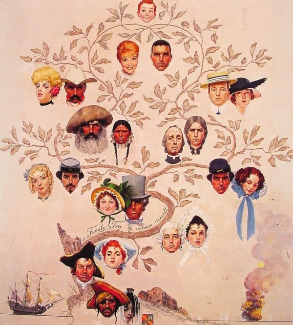 Family Tree par Norman Rockwell, 1959